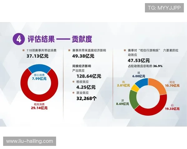 乐天体育首页的赛事数据分析帮助你做出更明智的投注决策