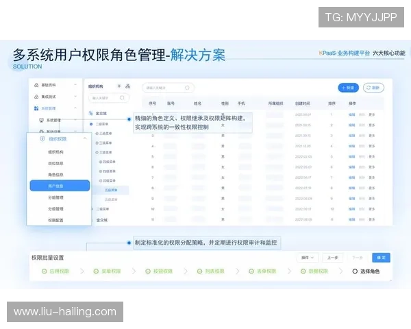 天博网站app下载常见问题解答,解决你的疑问,确保顺利使用平台功能